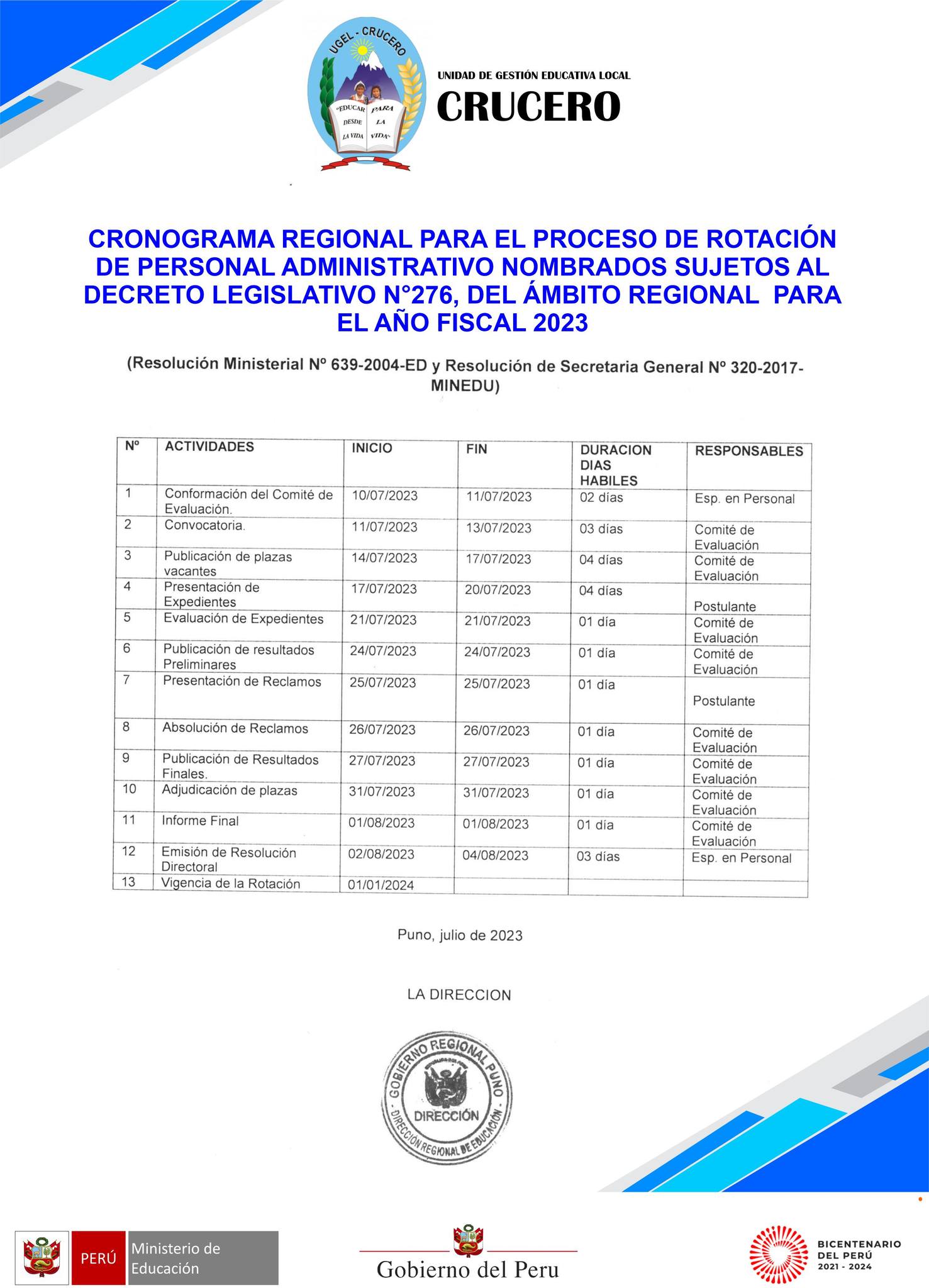 CRONOGRAMA REGIONAL PARA EL PROCESO DE ROTACIÓN DE PERSONAL